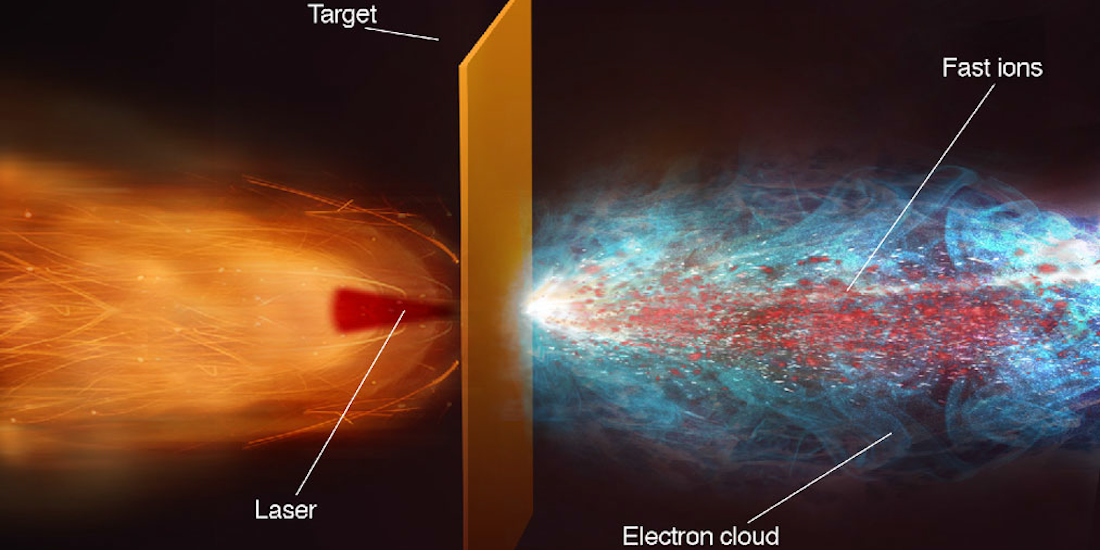 Laser-driven ion acceleration